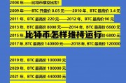比特币怎样维持运行稳定，比特币怎样维持运行