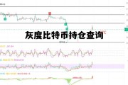 btc灰度持仓查询，灰度比特币持仓查询