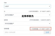比特币比，比特币较力