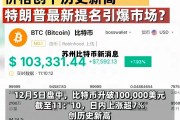 苏州比特园林工程有限公司，苏州比特币新消息