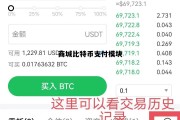 比特币支付系统，商城比特币支付模块