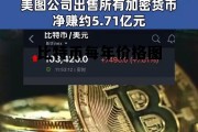 比特币每年价格走势，比特币每年价格图