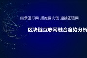 云币网绑定区块链资产地址在哪，云币网绑定区块链资产地址