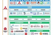 区块链技术驱动金融pdf下载，区块链2.0pdf下载