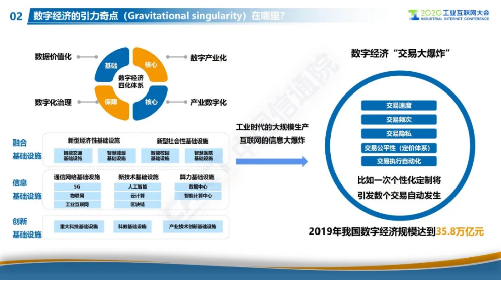 区块链引领电子商务新变革论文,区块链引领电子商务新变革 区块链引领电子商务新变革论文,区块链引领电子商务新变革