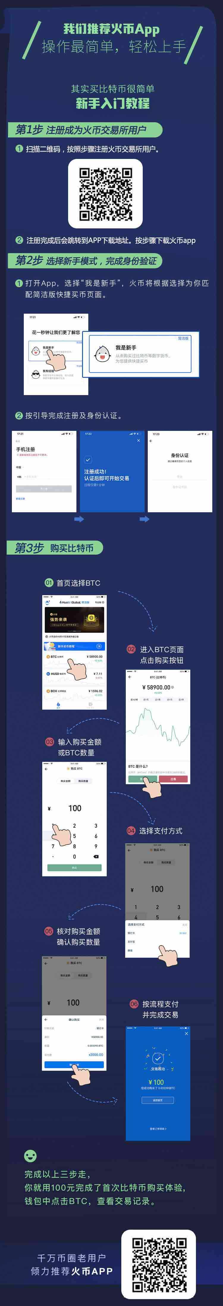 火币app怎么购买比特币,火币比特币app怎么充值 火币app怎么购买比特币,火币比特币app怎么充值