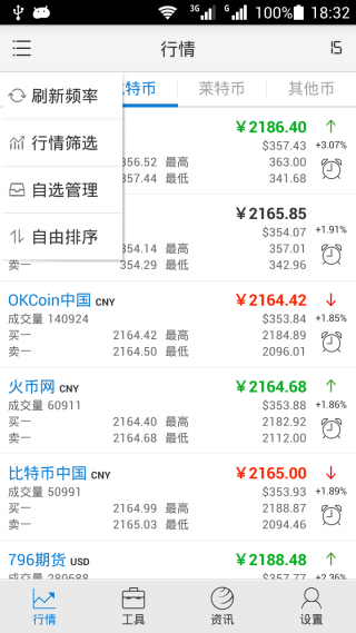 比特可乐交易所app官方下载,可盈可乐比特币app官网 比特可乐交易所app官方下载,可盈可乐比特币app官网