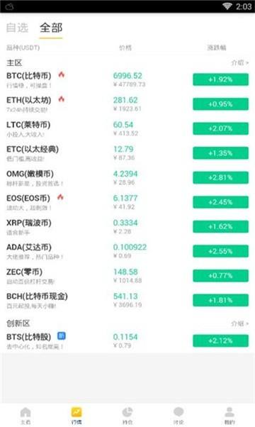 比特币中国这个平台哪里下载,下载中国比特币APP 比特币中国这个平台哪里下载,下载中国比特币APP