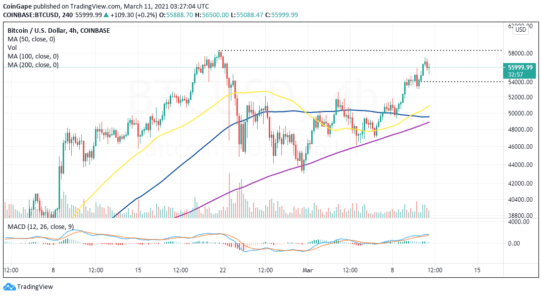 比特币行情走势图最新 今年,最近国际比特币行情走势图 比特币行情走势图最新 今年,最近国际比特币行情走势图