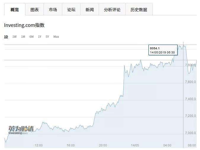 10年比特币多少钱一个币,10年比特币多少钱一个 10年比特币多少钱一个币,10年比特币多少钱一个