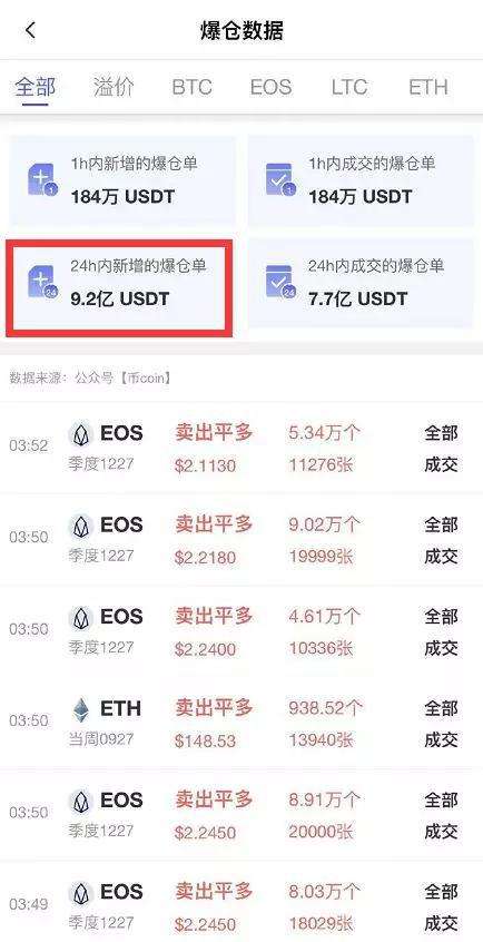 买几个比特币会不会亏没了资金,买几个比特币会不会亏没了 买几个比特币会不会亏没了资金,买几个比特币会不会亏没了