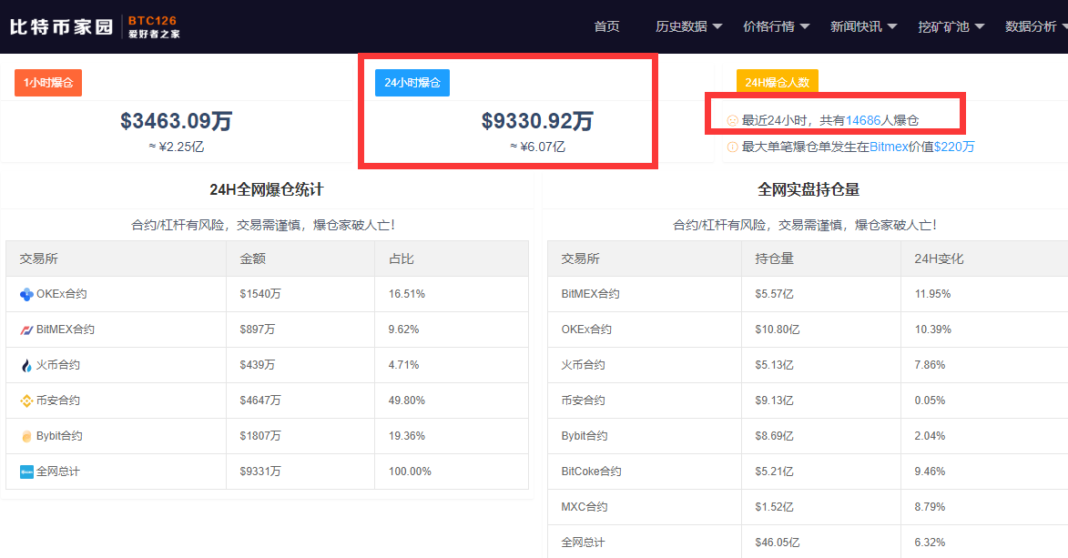 比特币密匙可以修改吗,修改比特币资金密码 比特币密匙可以修改吗,修改比特币资金密码