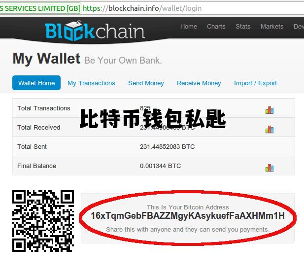 比特币的私密钥匙是什么,比特币钱包私匙 比特币的私密钥匙是什么,比特币钱包私匙