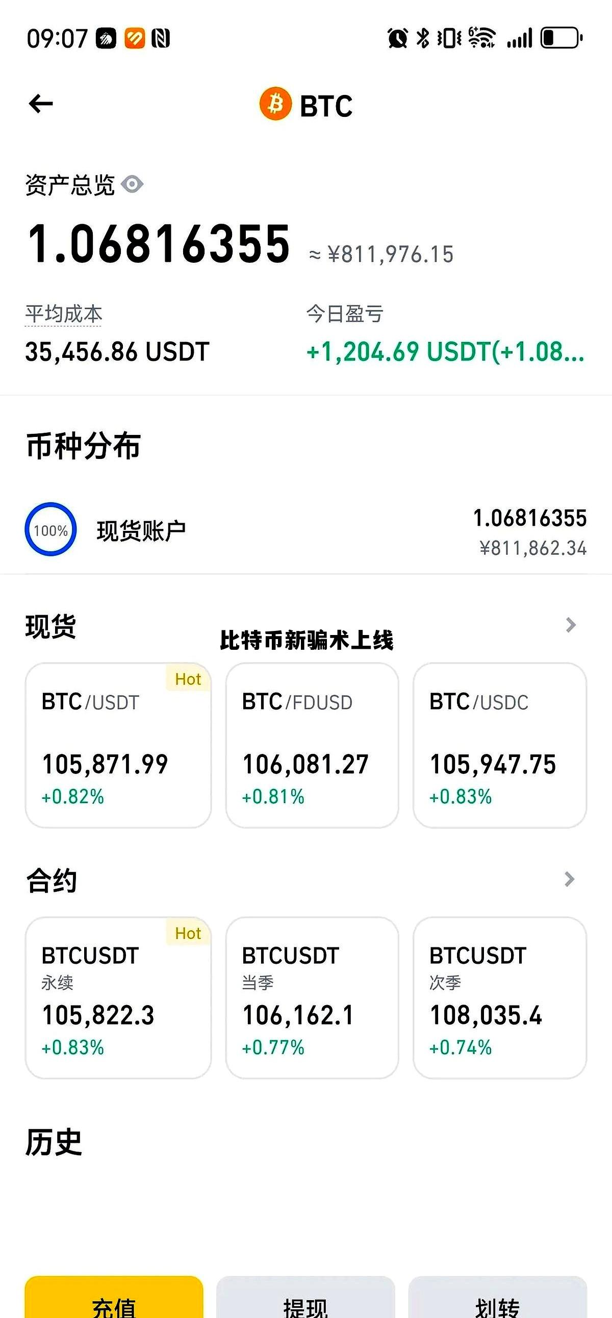 比特币新骗术上线时间,比特币新骗术上线 比特币新骗术上线时间,比特币新骗术上线