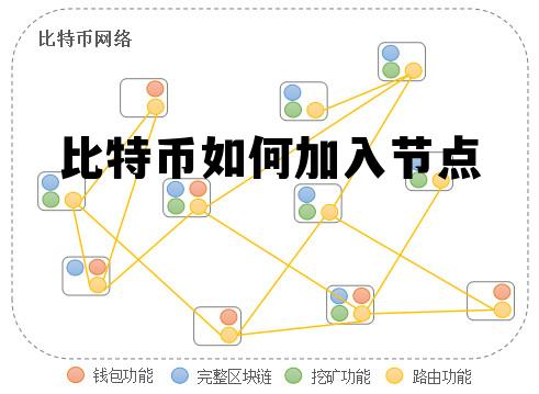 做比特币节点怎么赚钱,比特币如何加入节点 做比特币节点怎么赚钱,比特币如何加入节点