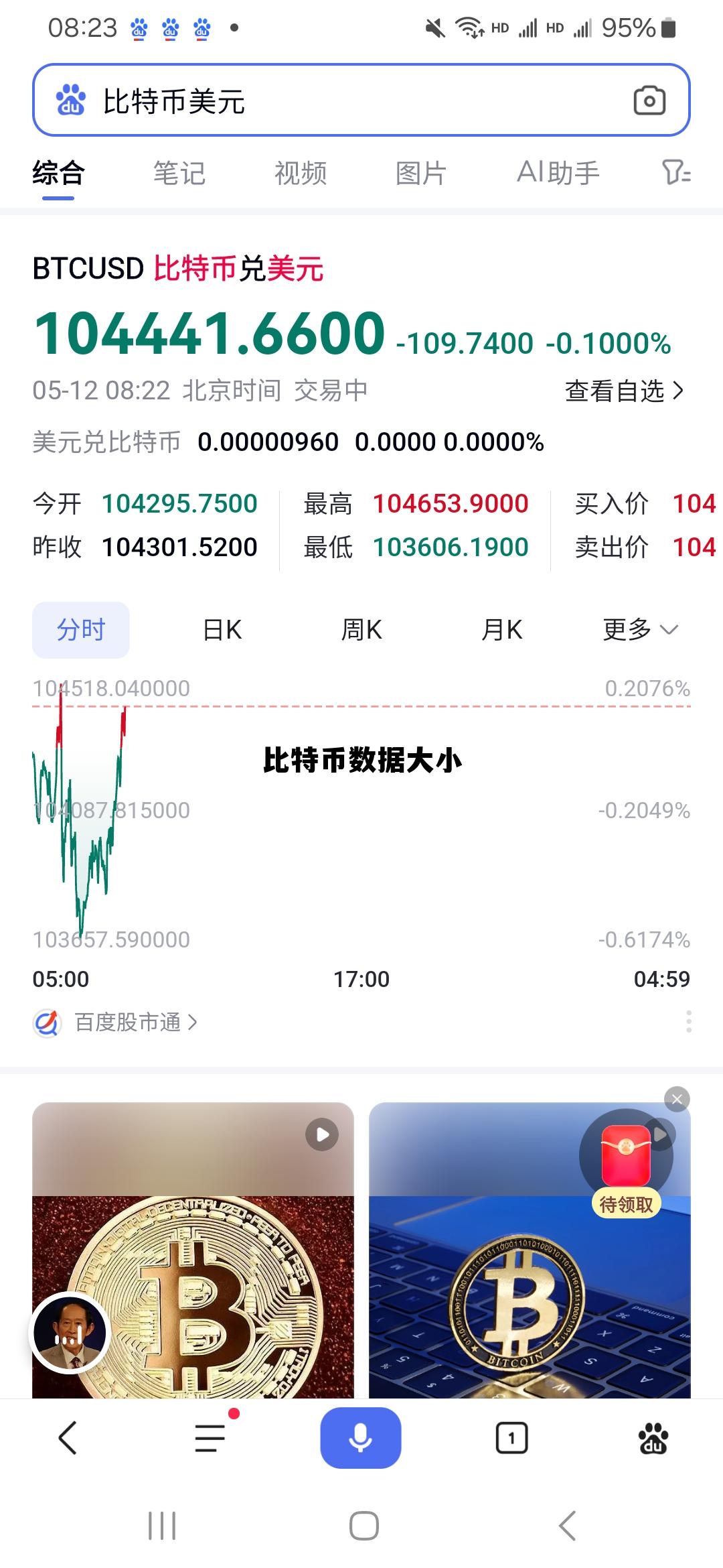 比特币数据越来越大怎么办，比特币数据大小