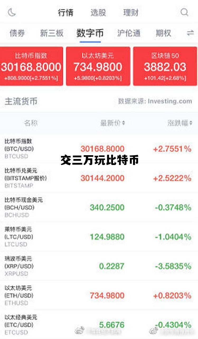 比特币三万美金还敢买吗,交三万玩比特币 比特币三万美金还敢买吗,交三万玩比特币