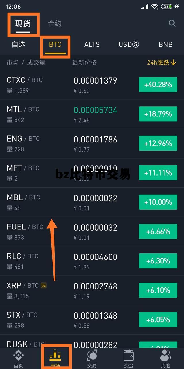 比特币交易网站大全,bz比特币交易 比特币交易网站大全,bz比特币交易