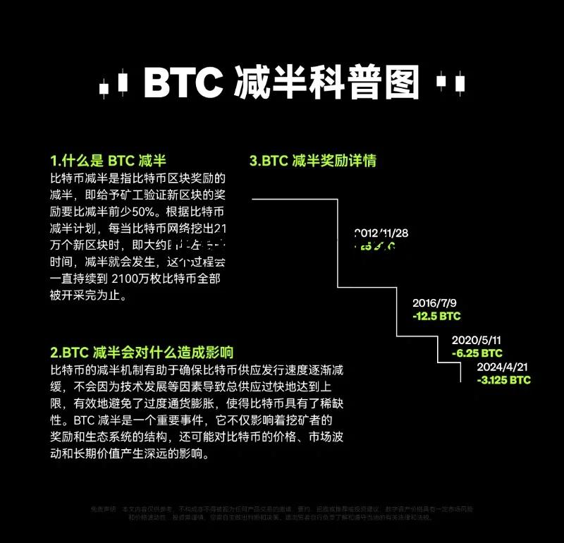 比特币atr指标平台,比特币ath指什么 比特币atr指标平台,比特币ath指什么