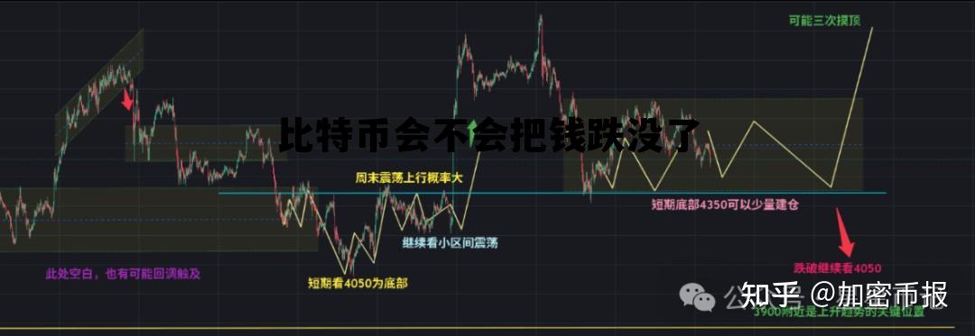比特币会不会把钱跌没了呢,比特币会不会把钱跌没了 比特币会不会把钱跌没了呢,比特币会不会把钱跌没了