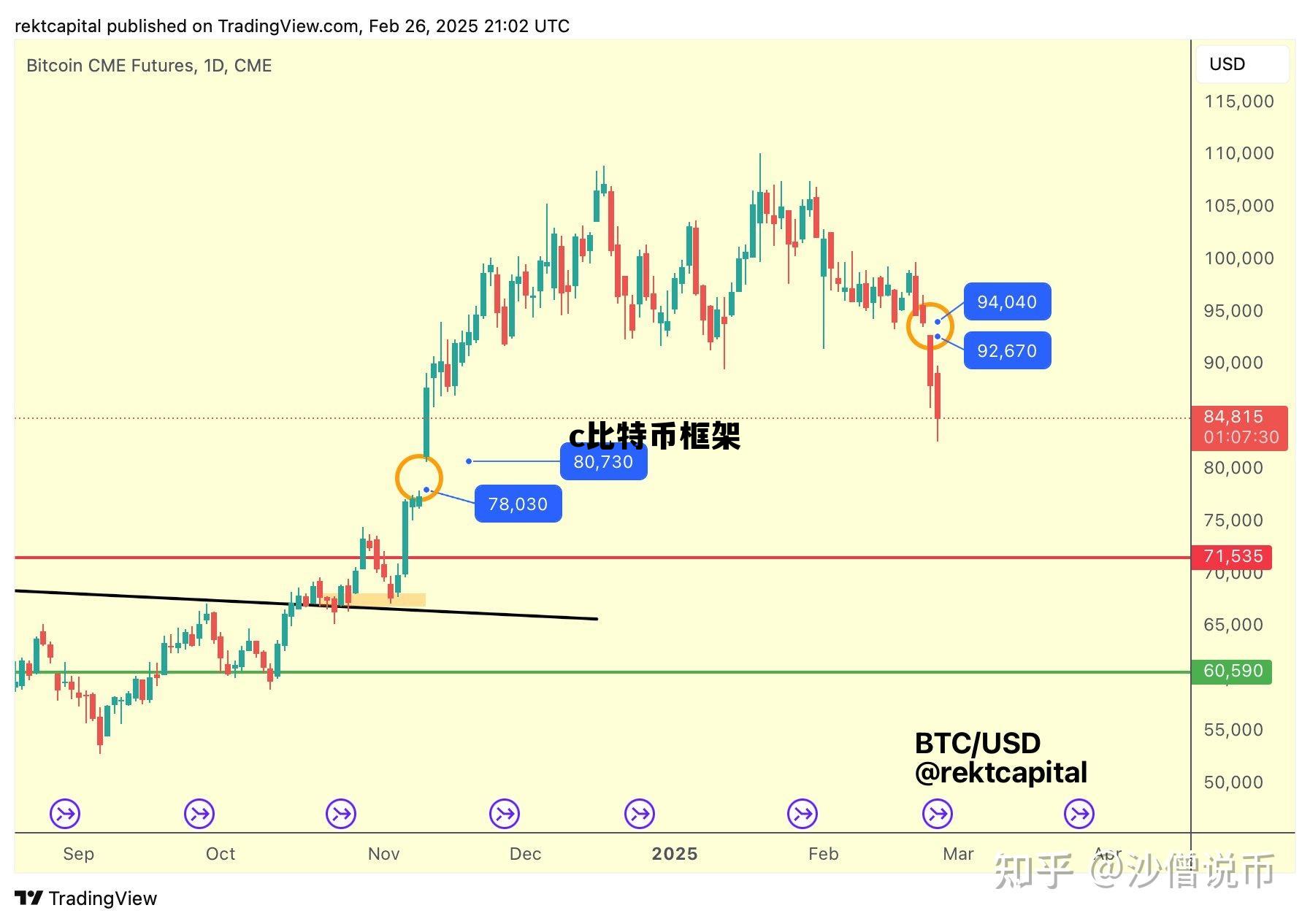 比特币blockchain,c比特币框架 比特币blockchain,c比特币框架