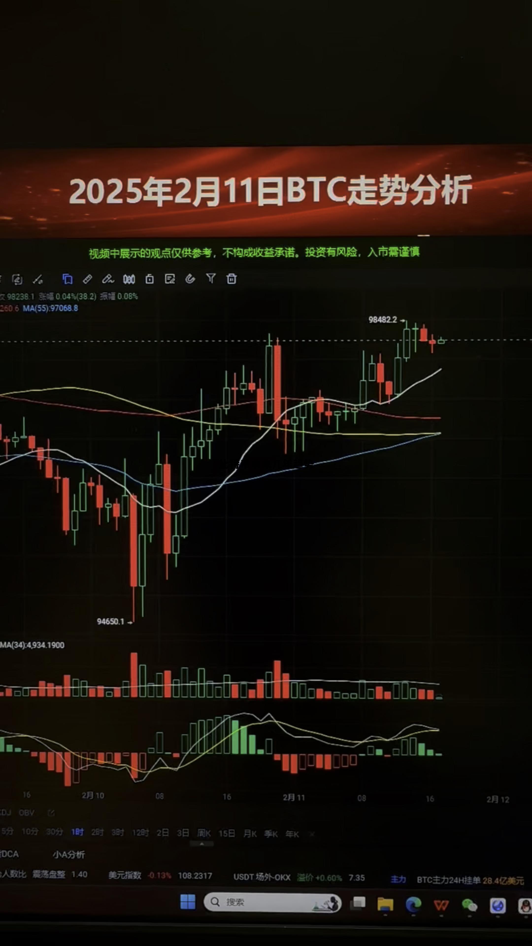2022比特币未来发展趋势,比特币未来几年趋势 2022比特币未来发展趋势,比特币未来几年趋势