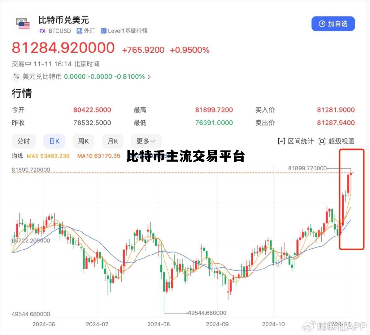 比特币主流交易平台的简单介绍 比特币主流交易平台的简单介绍