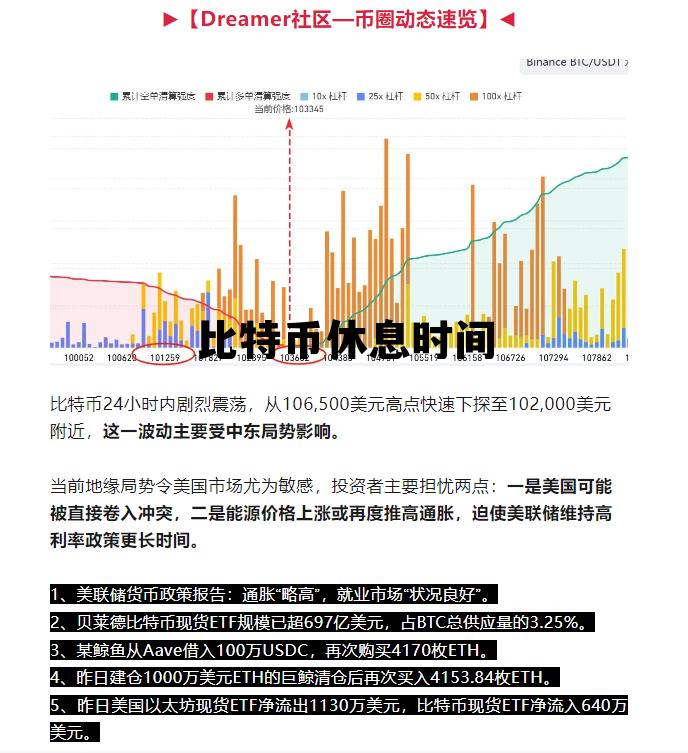 比特币什么时候休息，比特币休息时间