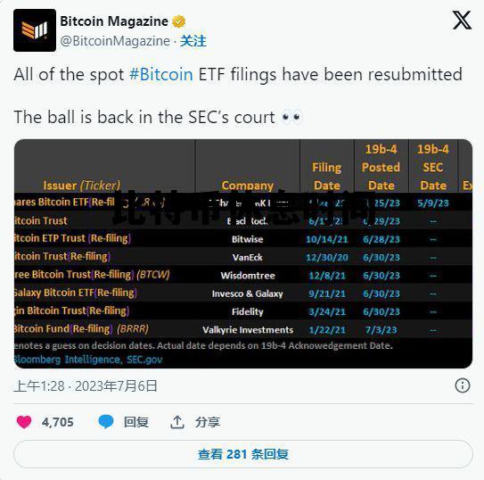 比特币什么时候休息，比特币休息时间