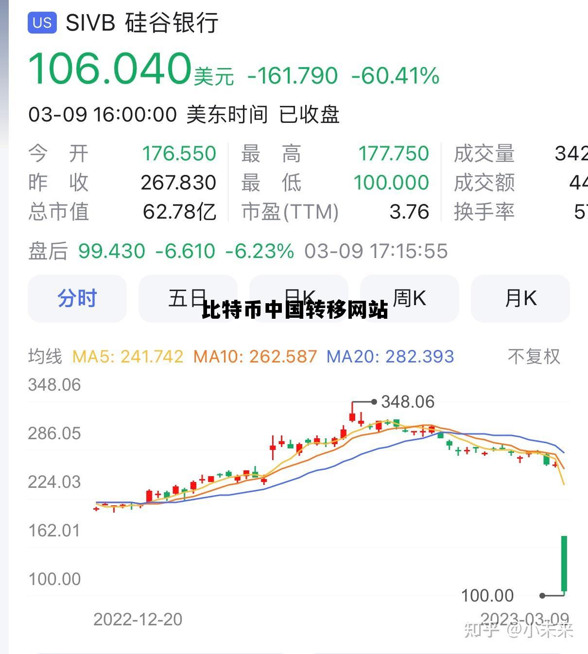 比特币中国转移网站有哪些,比特币中国转移网站 比特币中国转移网站有哪些,比特币中国转移网站