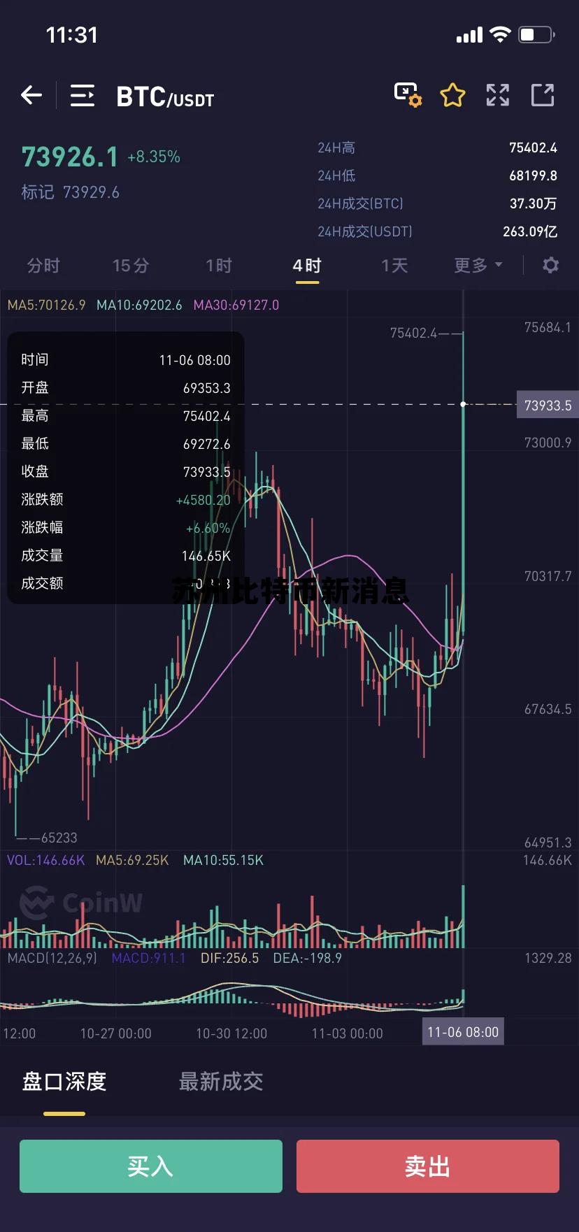 苏州比特园林工程有限公司，苏州比特币新消息