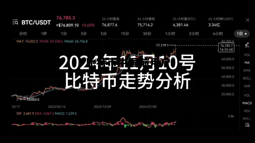 比特币中国前用户是谁,比特币中国前用户 比特币中国前用户是谁,比特币中国前用户