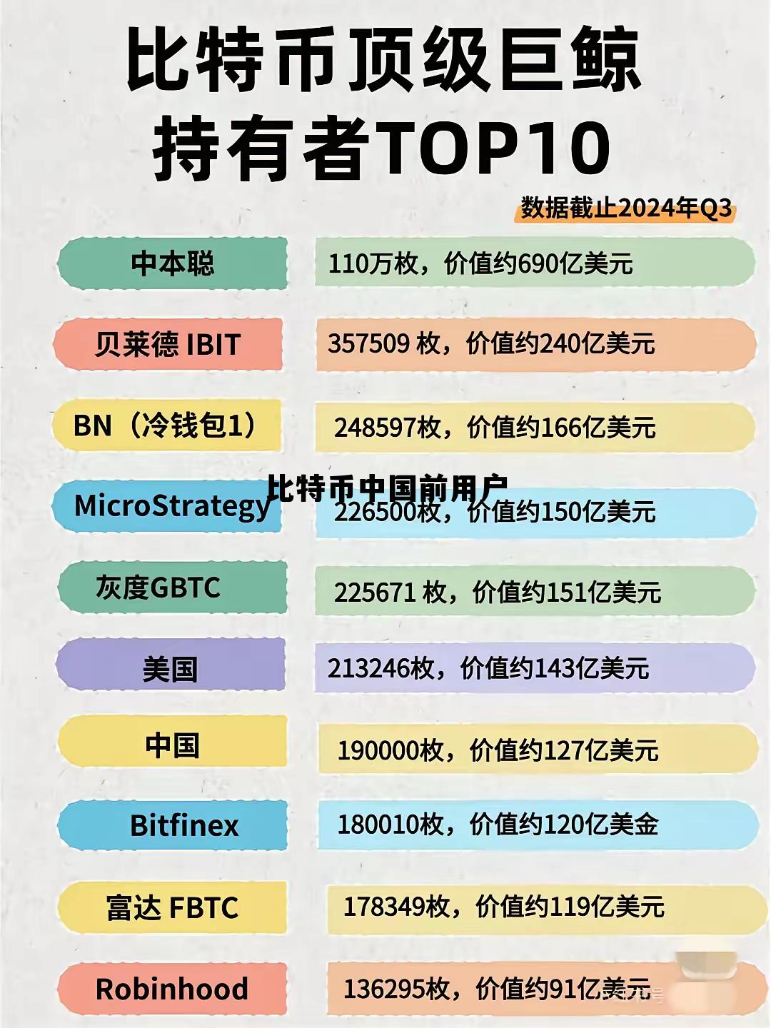 比特币中国前用户是谁,比特币中国前用户 比特币中国前用户是谁,比特币中国前用户