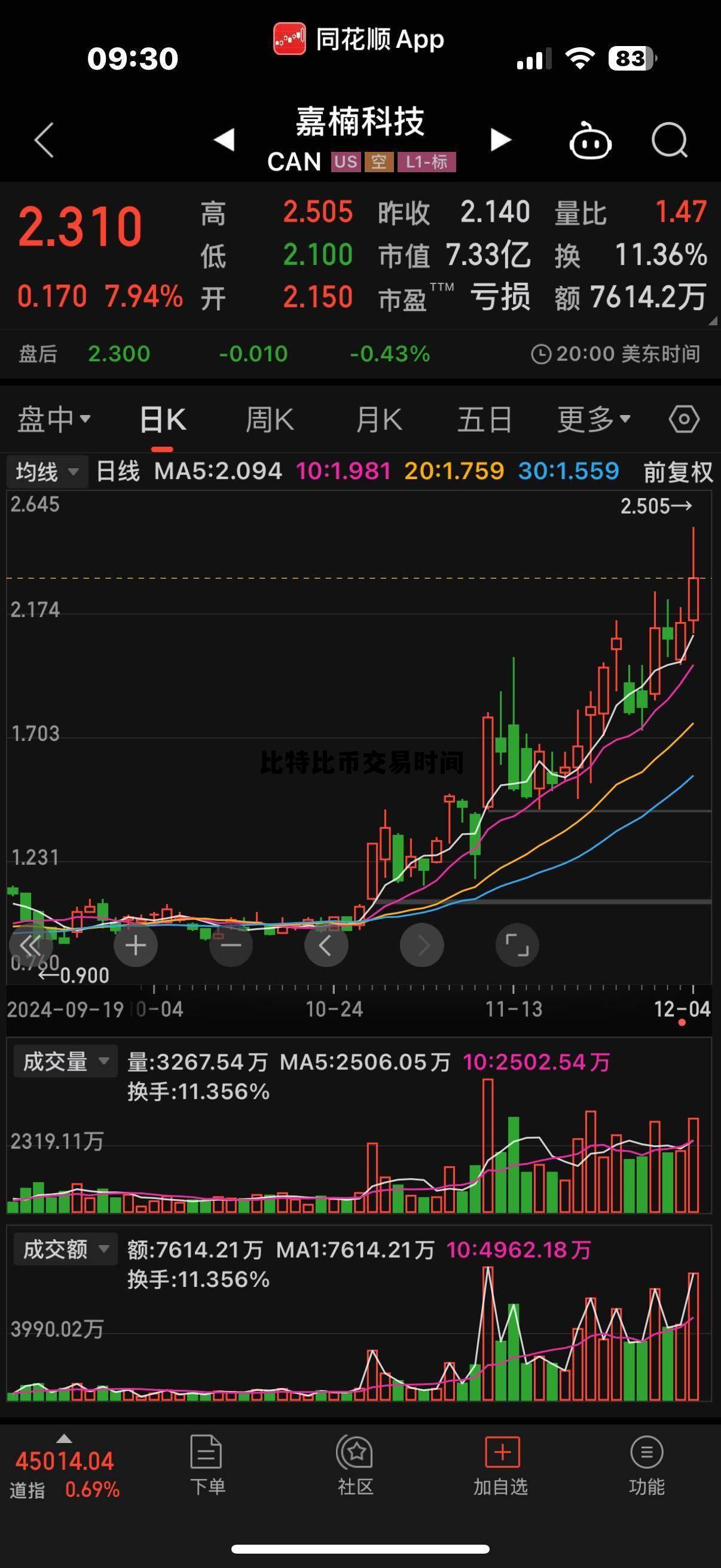 比特币交易结算时间,比特比币交易时间 比特币交易结算时间,比特比币交易时间