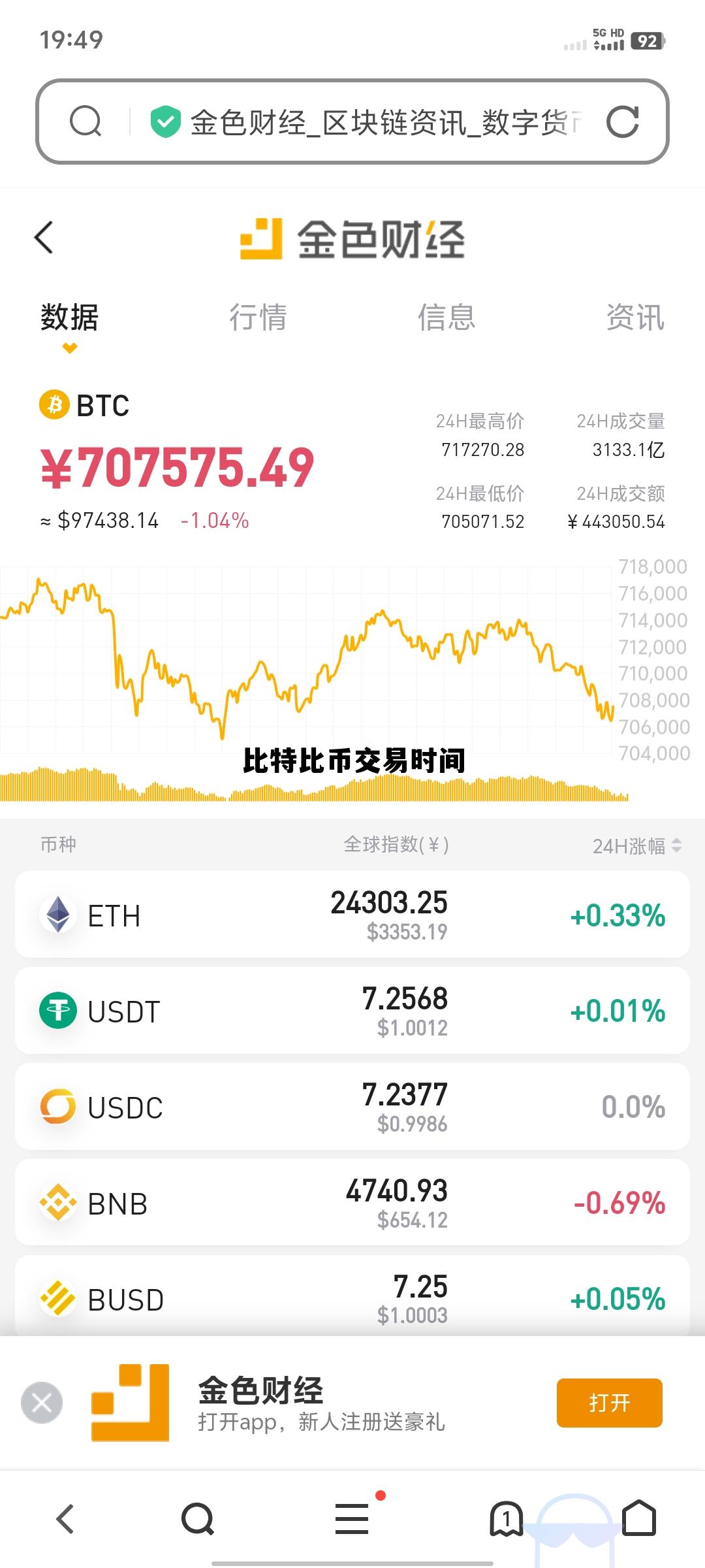 比特币交易结算时间,比特比币交易时间 比特币交易结算时间,比特比币交易时间