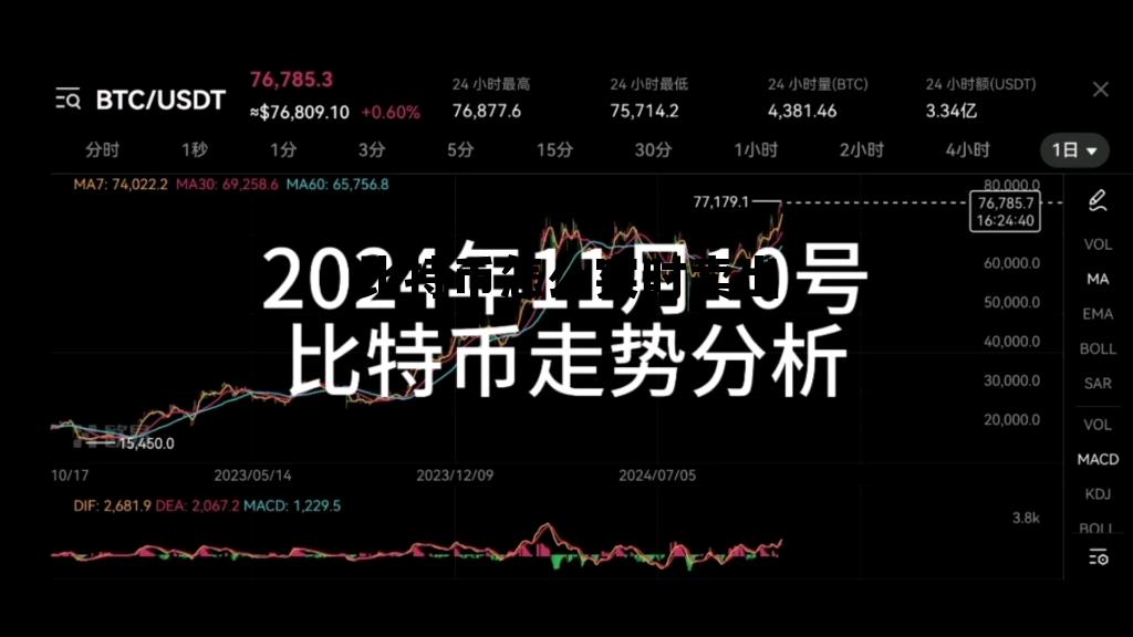 比特币怎么实时卖出的，比特币怎么实时卖出