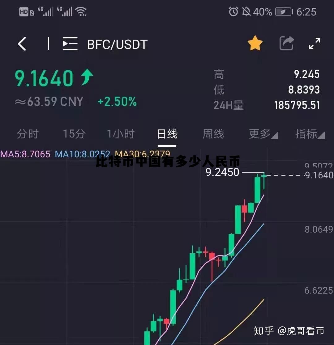 比特币中国拥有大量比特币,比特币中国有多少人民币 比特币中国拥有大量比特币,比特币中国有多少人民币