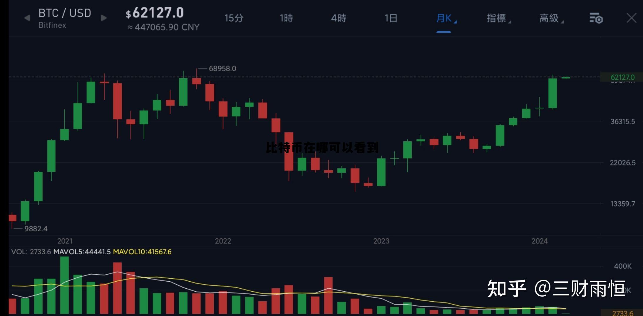 比特币在哪可以看到余额,比特币在哪可以看到 比特币在哪可以看到余额,比特币在哪可以看到