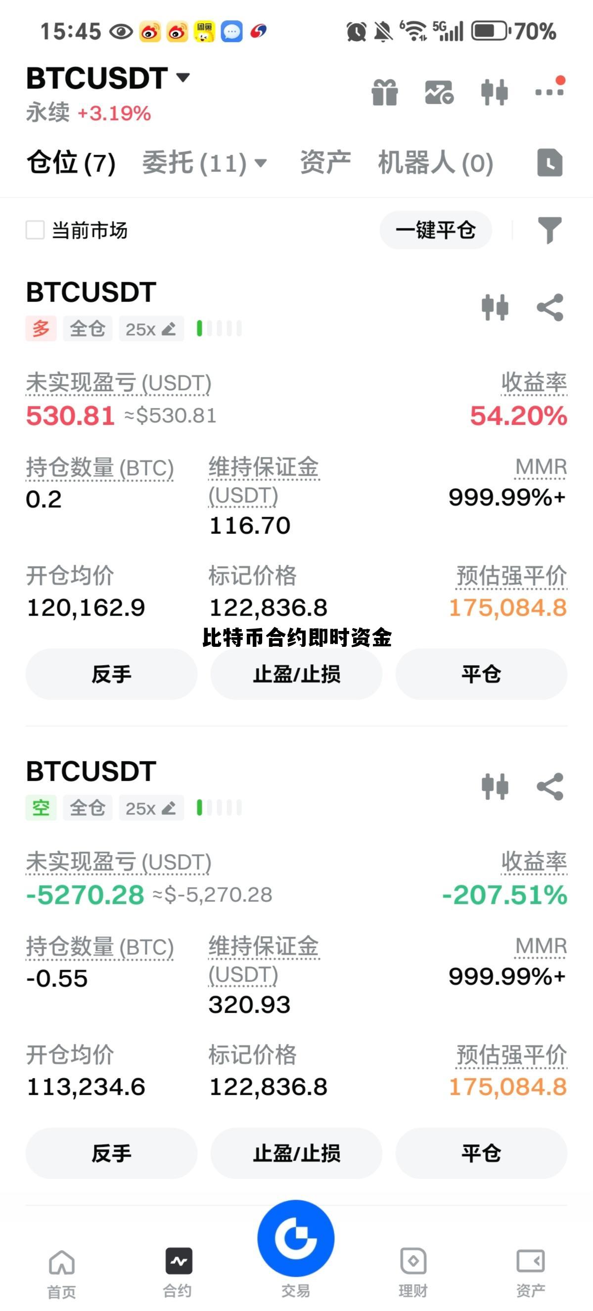 比特币合约即时资金流向，比特币合约即时资金